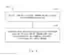 Fig. 07 - RSU apparatus, base station apparatus, control node, and methods therein