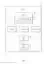 Fig. 03 - Network access control