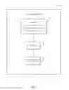 Fig. 04 - Network access control