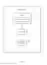 Fig. 05 - Network access control