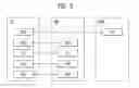 Fig. 04 - Method and user equipment for requesting connection to network