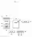 Fig. 02 - Portable device for adaptive data communication control and method of operating the same