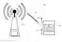 Fig. 01 - System and method for radio cell synchronization