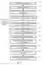 Fig. 04 - System and method for radio cell synchronization