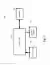 Fig. 08 - System and method for radio cell synchronization