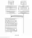 Fig. 09 - Inter-base-station synchronization method and device
