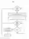 Fig. 07 - Method and user equipment for managing synchronization with network