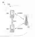Fig. 01 - Systems and Methods for a User Equipment to Become a Synchronization Source