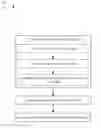 Fig. 01 - Universal reservation signal for wireless communications