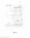 Fig. 18 - Electronic device and communication method