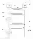 Fig. 05 - 60GHZ-LWA support: discovery and keep alive