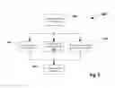 Fig. 07 - 60GHZ-LWA support: discovery and keep alive