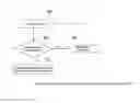 Fig. 09 - MULTIPLE INPUT TOUCH CONTROL SYSTEM