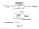 Fig. 35 - LED driver and lighting system technologies