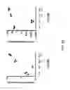 Fig. 63 - Histidine Engineered Light Chain Antibodies and Genetically Modified Non-Human Animals for Generating the Same