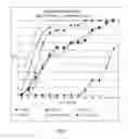 Fig. 02 - Enhanced formulations, compositions and methods for pest control