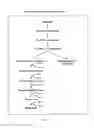 Fig. 02 - FOOD BIOPRESERVATIVE COMPOSITION AND USES THEREOF