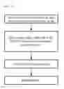 Fig. 02 - COATING METHOD OF LACTIC ACID BACTERIA WITH INCREASED INTESTINAL SURVIVAL RATE