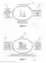 Fig. 03 - Method of customizing heel cushioning in articles of footwear