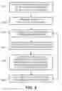 Fig. 04 - Method of customizing heel cushioning in articles of footwear