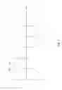 Fig. 06 - Electronic bead string and counting method thereof