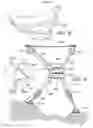 Fig. 07 - Collapsible swivel chair