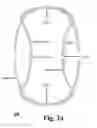 Fig. 08 - Devices and methods to protect neonates during bed-sharing and co-sleeping