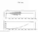 Fig. 07 - Apparatus and method for measuring biometric information
