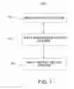 Fig. 02 - Systems and methods for selecting, activating, or selecting and activating transducers