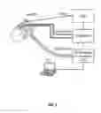 Fig. 02 - Interface for positron emission tomography (PET) scanner detector module