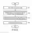 Fig. 09 - PHOTON COUNTING APPARATUS
