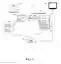 Fig. 02 - Method for co-registering and displaying multiple imaging modalities
