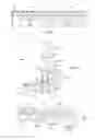 Fig. 04 - Thyroid phantom, corresponding production method, overall phantom comprising such a thyroid phantom and corresponding phantom families