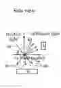 Fig. 01 - Test key design to enable X-ray scatterometry measurement