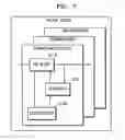 Fig. 08 - METHOD FOR PERFORMING BEAMFORMING AND BEAMFORMER