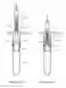 Fig. 23 - Quick release driving tool