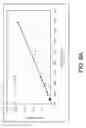 Fig. 20 - Driving devices and methods for determining material strength in real-time