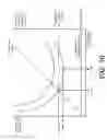 Fig. 24 - Driving devices and methods for determining material strength in real-time