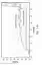 Fig. 25 - Electrode assembly with thermal shunt member