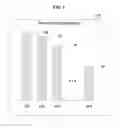 Fig. 08 - WEARABLE DEVICE FOR REDUCING BODY FAT USING LEDS AND METHOD FOR OPERATING SAME