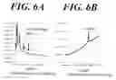 Fig. 07 - RIPPLE-PHASE CONTAINING COMPOSITION, ALPHA-GEL FORMATION COMPOSITION, EXTERNAL SKIN CARE COMPOSITION USING ALPHA-GEL FORMATION COMPOSITION, AND ALPHA-GEL COMPOSITION USING ALPHA-GEL FORMATION COMPOSITION