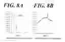 Fig. 09 - RIPPLE-PHASE CONTAINING COMPOSITION, ALPHA-GEL FORMATION COMPOSITION, EXTERNAL SKIN CARE COMPOSITION USING ALPHA-GEL FORMATION COMPOSITION, AND ALPHA-GEL COMPOSITION USING ALPHA-GEL FORMATION COMPOSITION