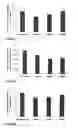 Fig. 02 - Anti-inflammatory peptides, and uses thereof
