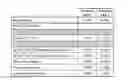 Fig. 08 - Methods and compositions for treating damaged hair