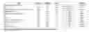 Fig. 04 - Systems and methods for continuous manufacturing of liposomal drug formulations