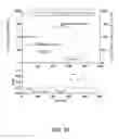 Fig. 32 - Systems and methods for continuous manufacturing of liposomal drug formulations