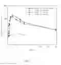 Fig. 02 - High surface-area lyophilized compositions comprising arsenic for oral administration in patients