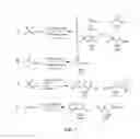 Fig. 06 - Sulfur(VI) fluoride compounds and methods for the preparation thereof
