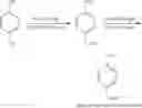 Fig. 44 - Sulfur(VI) fluoride compounds and methods for the preparation thereof