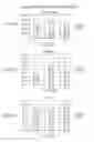 Fig. 29 - DPA-ENRICHED COMPOSITIONS OF OMEGA-3 POLYUNSATURATED FATTY ACIDS IN FREE ACID FORM